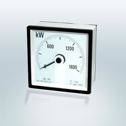 96 240°Wattmeter