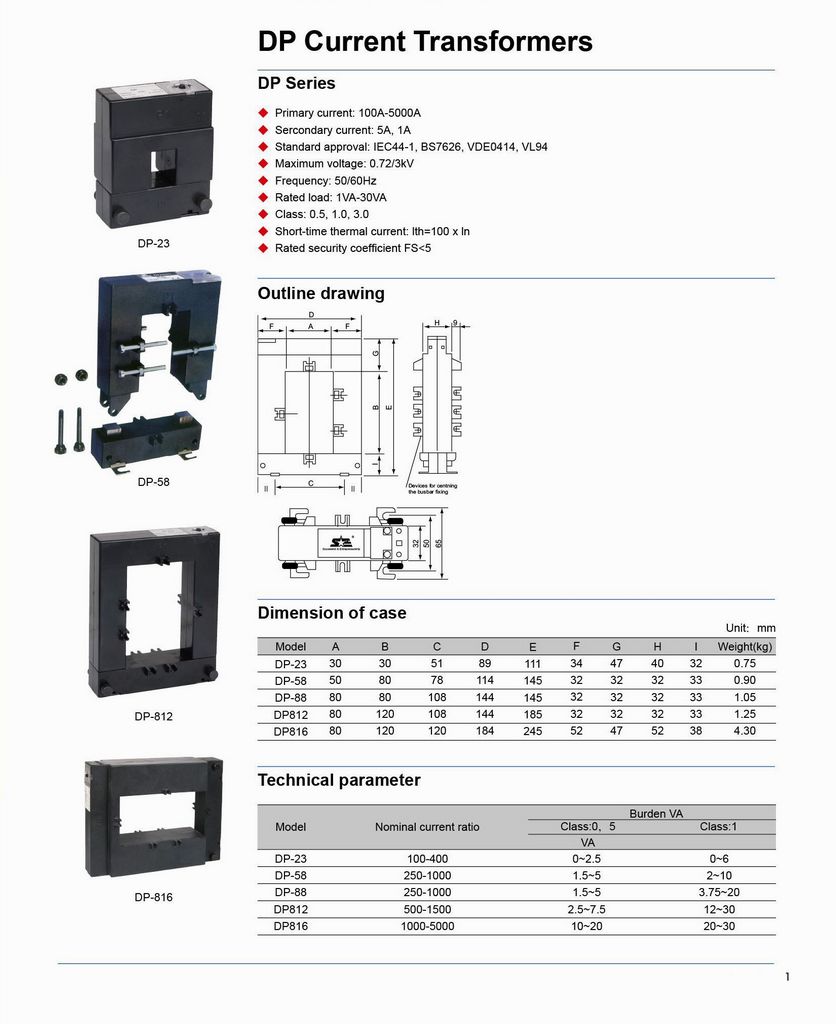 DP Current Transformers