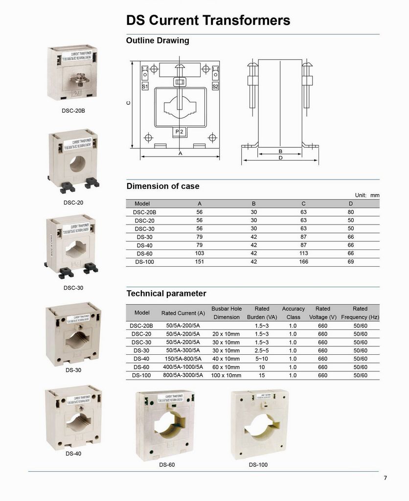 DS Current Transformers