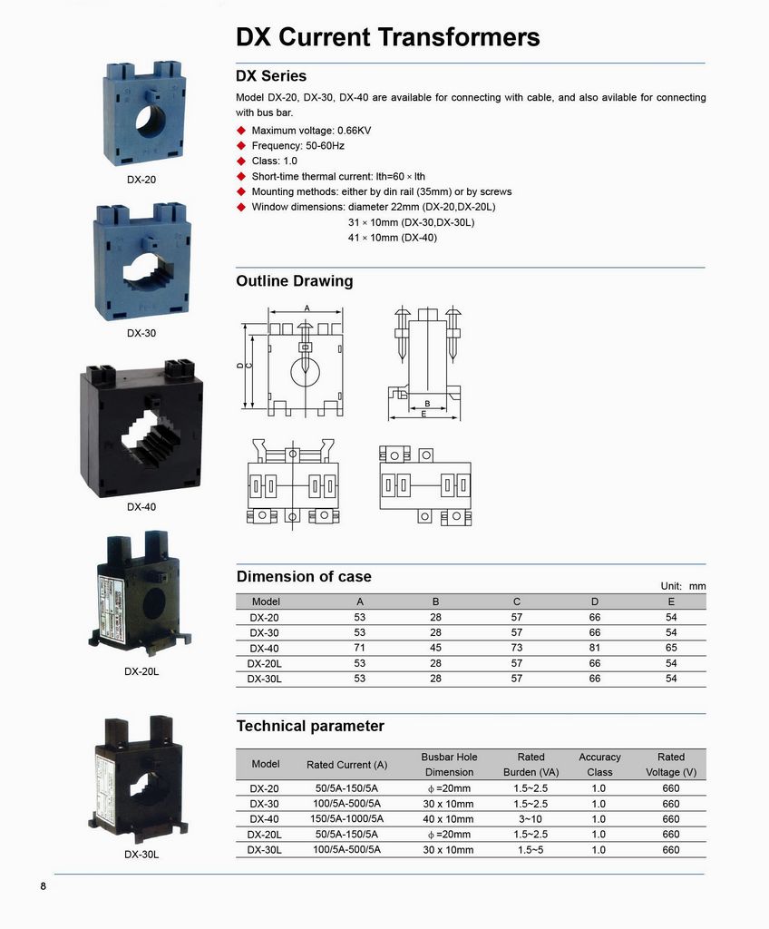 DX Current Transformers