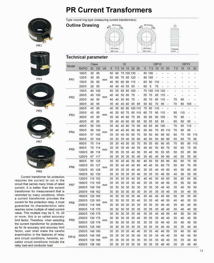 PR Current Transformers